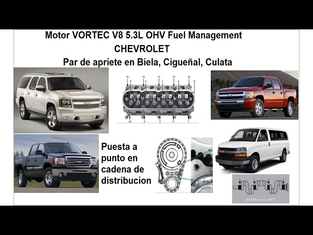 Chevrolet V8 5.3 Vortec Torque Specs: Head, Rod & Crank