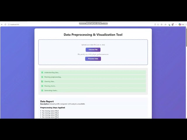 بنيت أداة AI بتنضف وتحلل بياناتك تلقائيًا | Multi-Agent Data Pipeline (Python + LangGraph)