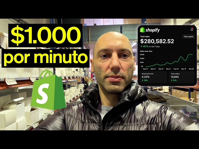 My Strategy to Sell $1000 per Minute in eCommerce