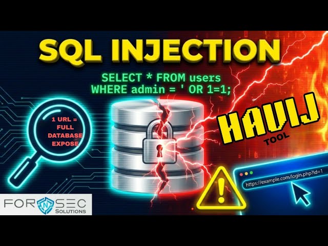 Finding SQL Injection Vulnerabilities with Havij 🔍 | Explained in Hindi |