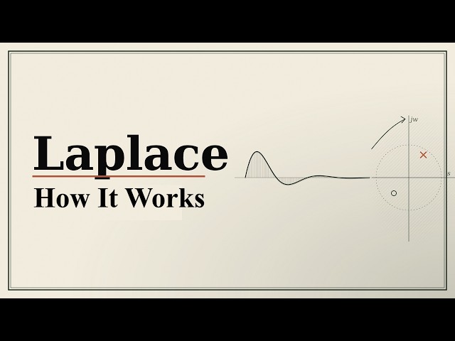 Why Laplace Turns a Differential Equation Into Simple Algebra