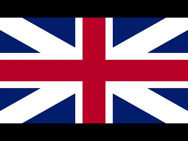 World flag animation but all countries are Imperialist