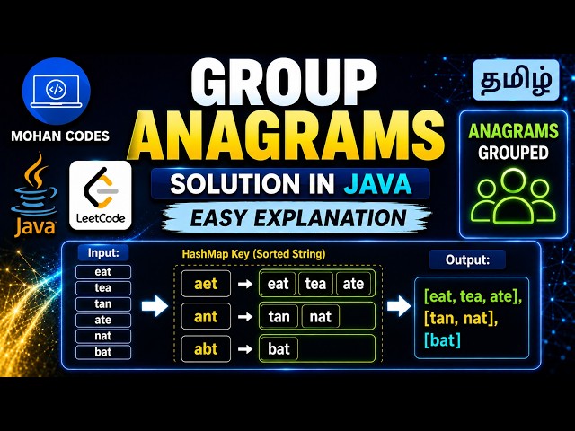 Group Anagrams Leetcode Solution in Java | Easy Explanation in Tamil