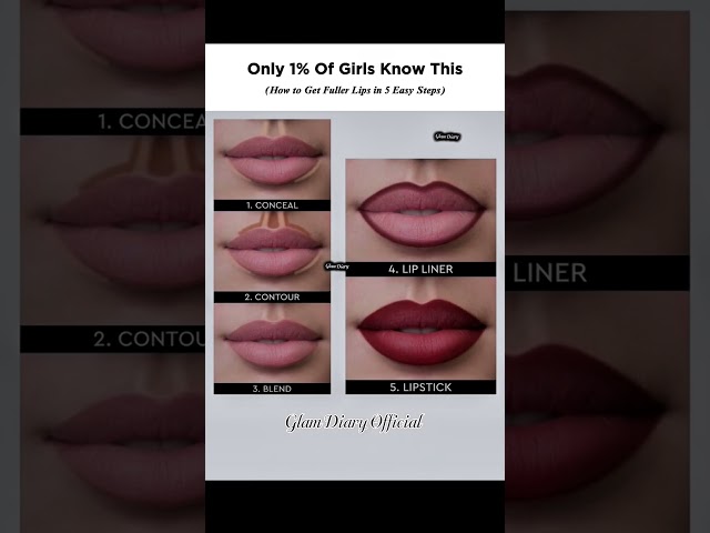 How to Get Fuller Lips With Makeup 💋 | Easy Overlined Lips Tutorial #FullerLips #LipMakeup #LipLiner