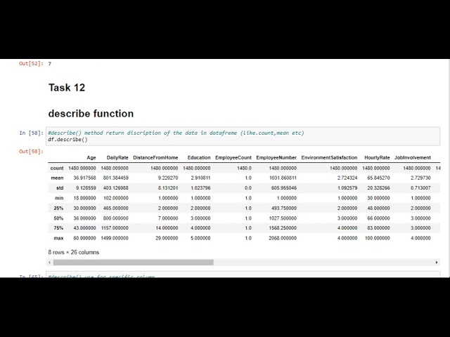 Quick and easy Data cleaning method in python