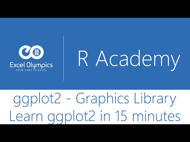 R Academy - ggplot2 basics in 15 minutes
