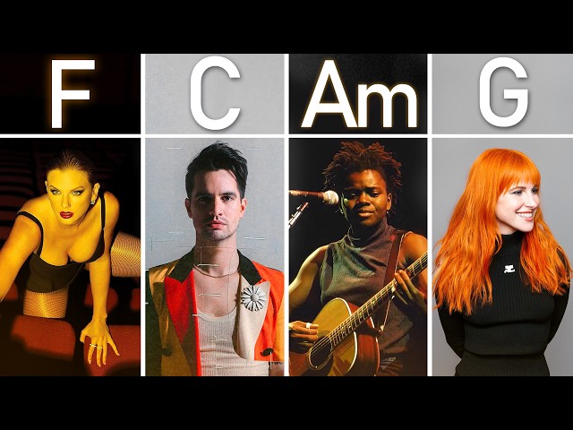 Pop music has a new favourite chord progression