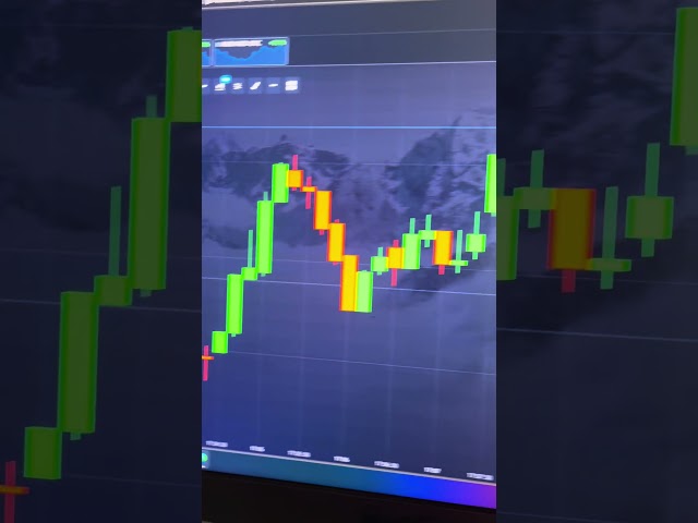 Pocket Option Strategy AI ROBOT / Binary Option Signals  #trading #binaryindicator #binaryoptions