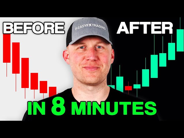 How To Day Trade PROFITABLY In 8 Minutes (Day Trading For Beginners)