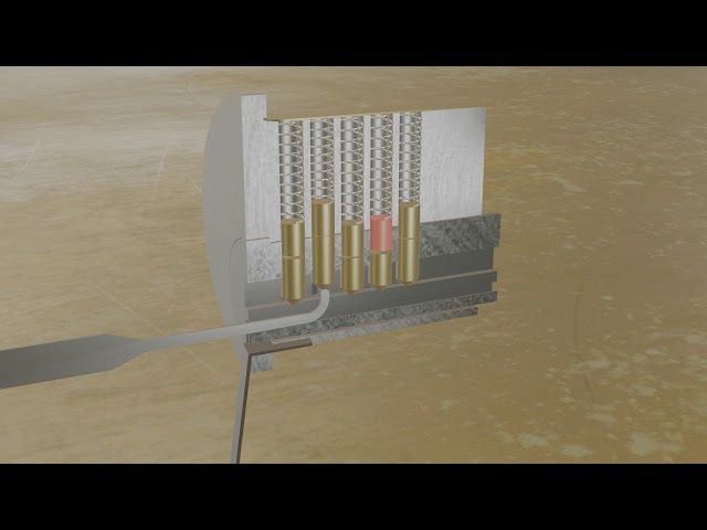 How Lockpicking Works