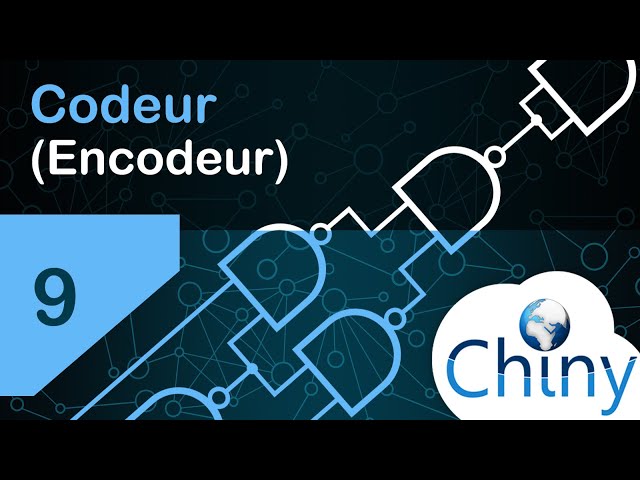 The Coder (Encoder) - Combinational Logic