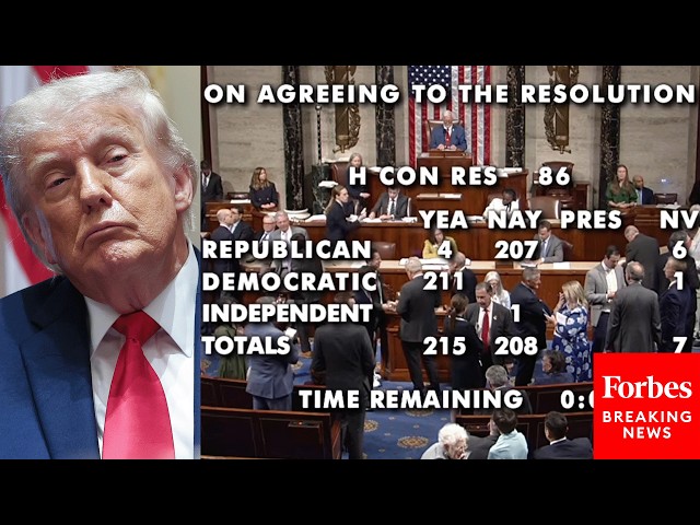 BREAKING NEWS: House Passes Iran War Powers Resolution With 4 Republicans Breaking From Trump
