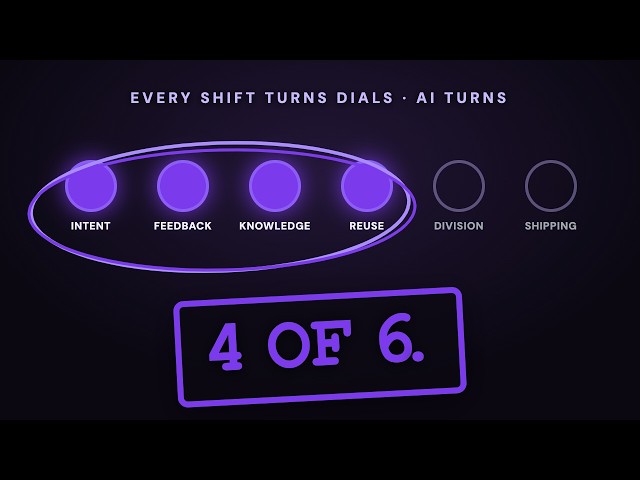 What Survives AI #12: Why AI is not just another tool