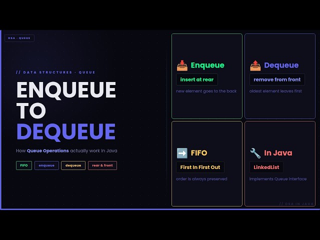 QUEUE OPERATIONS (NOTES INCLUDED)