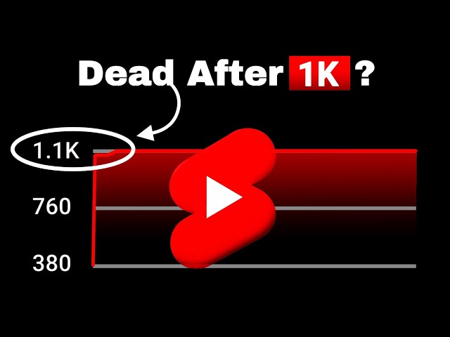 If Your Shorts STOP Getting Views ( Watch This )