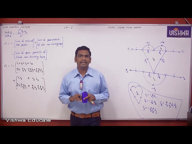 GATE 2026 | Control Systems | Signal Flow Graph 2 | Prof. Ravi Kumar