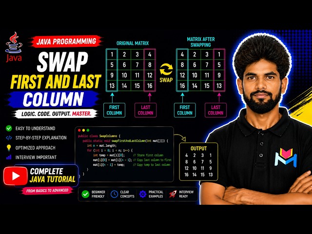 Swap First & Last Column Of A Matrix In Java Explained Step-by-Step | Master Arrays in Java