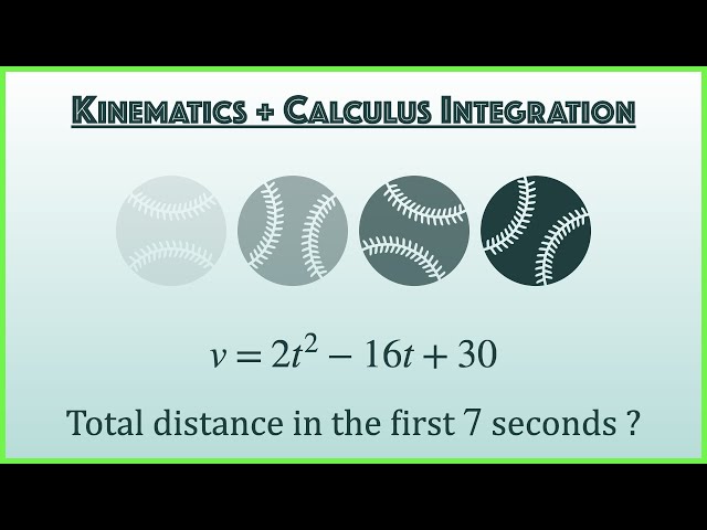 Kinematics - Differentiation Integration Velocity-Time Graph Displacement | O-Level Additional Math