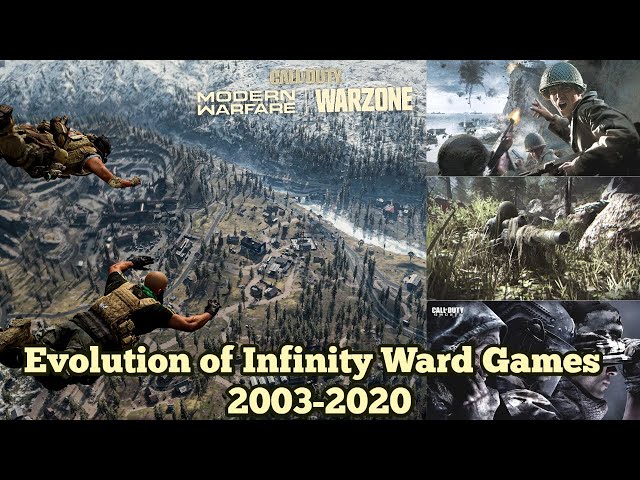Evolution of Infinity Ward Games 2003-2020