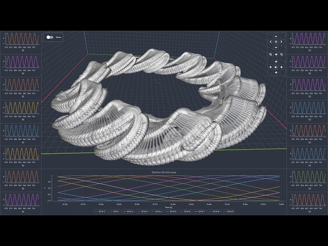 HEBI Charts - Python Performance