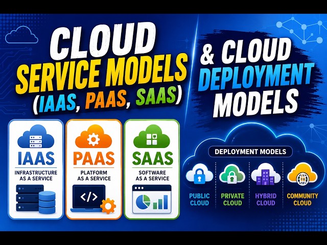 CLOUD SERVICES MODELS AND CLOUD DEPLOYMENT MODELS
