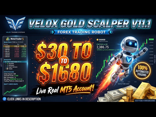 Is This the Best XAUUSD Scalper? $30 to $1680 Case Study