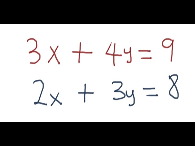Learn the Substitution method in 5 minutes!