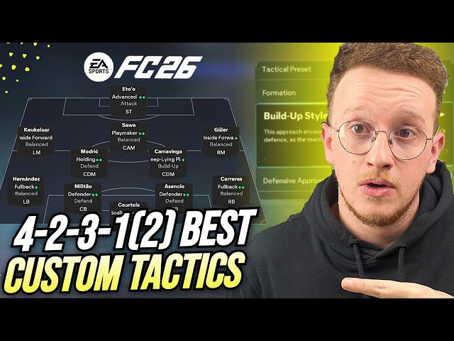 *POST PATCH* Best META 4231(2) Custom Tactics In FC 26!
