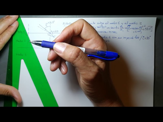 Trayectoria  de un rayo tras pasar varios medios transparentes