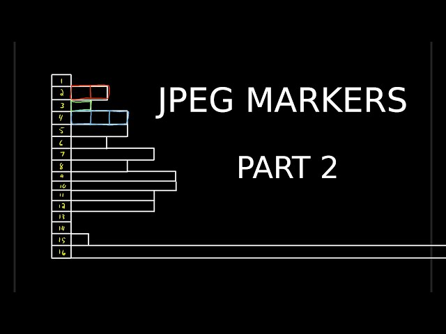 Everything You Need to Know About JPEG - Episode 2 Part 2: JPEG Markers