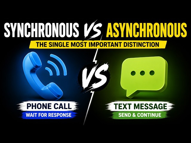 Synchronous vs Asynchronous: The One Difference That Changes Everything | System Design Series