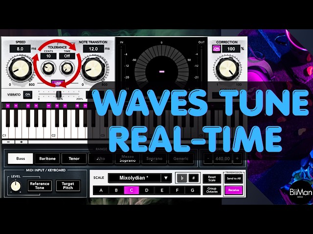 Every Control in the Waves Tune Real-Time explained with Examples.