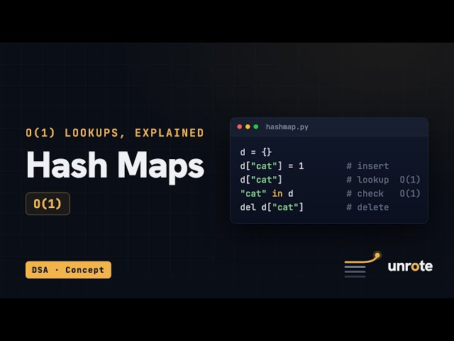 Hash Maps & Dictionaries, Explained From Zero | O(1) Lookups