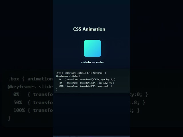 CSS Animation Trick You Must Know
