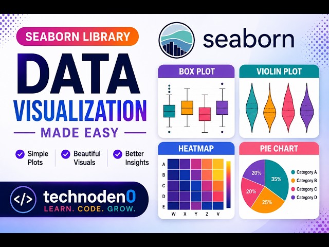 Plotting with seaborn part4
