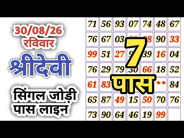 30/08/26 sridevi matka, sridevi matka tips and tricks, sridevi matka trick today,