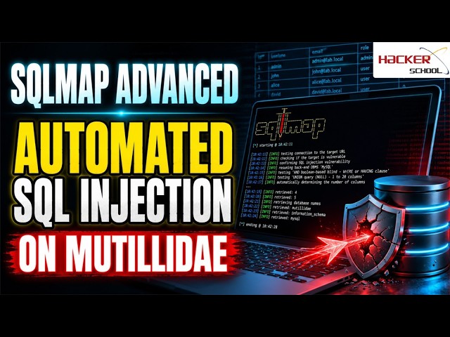 SQLMap Advanced Tutorial Automated SQL Injection on Mutillidae