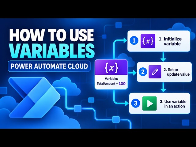 How to Use Variables in Power Automate Cloud | Approval Workflow Tutorial | Microsoft Power Automate