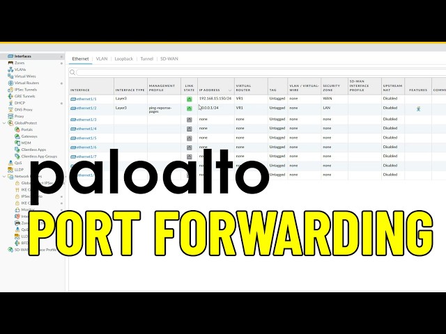 How to port forwarding on the Palo Alto firewall