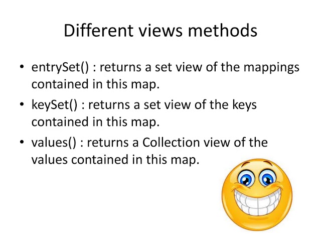 Map Interface in Java