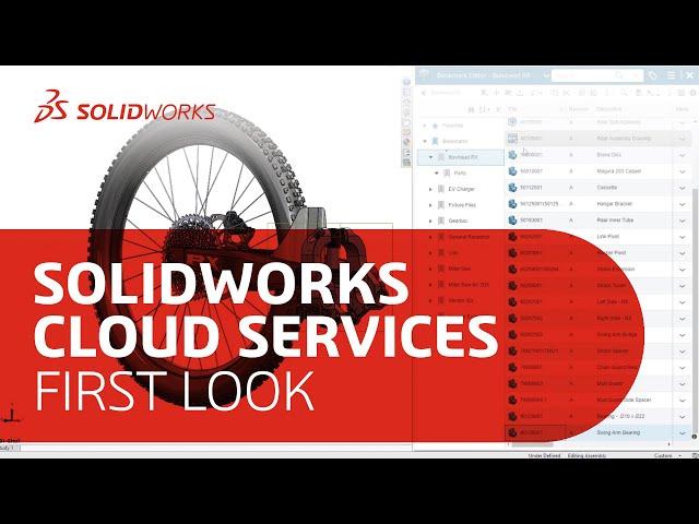 First Look - Cloud Services