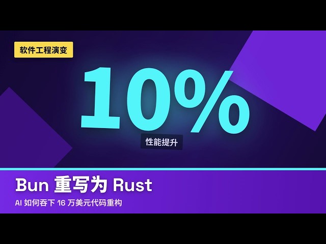 Bun core architecture moves to Rust! Rewriting 1M+ lines of code in 11 days with AI