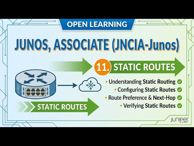 Open Learning- Junos, Associate (JNCIA-Junos)- 11. Static Routes