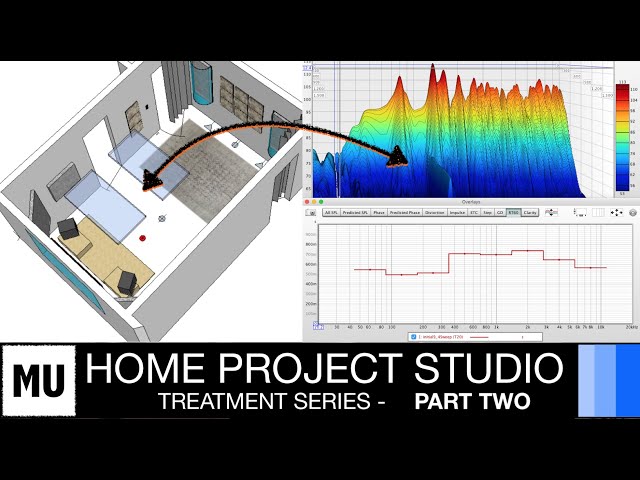 Home Project Studio - Treatment Series:  E2 Understand your room