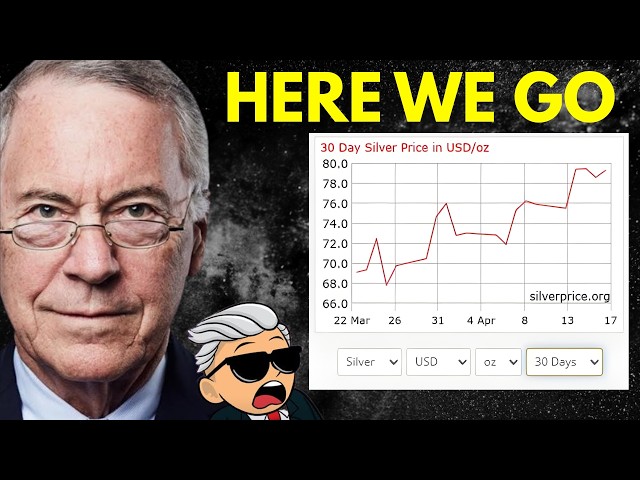 $300 Silver Price IS COMING! SILVER SQUEEZE IS BACK 