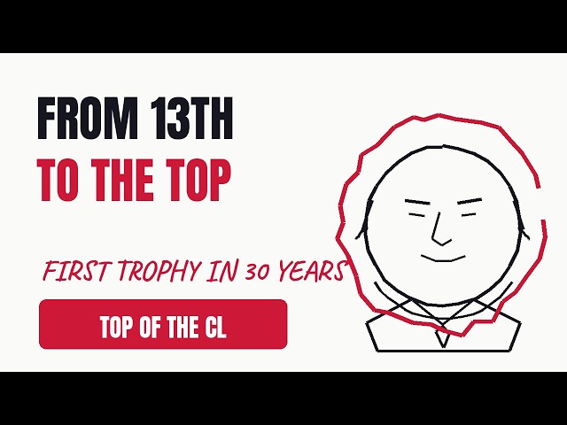 Unai Emery's Aston Villa: From 13th to the Top (2026)