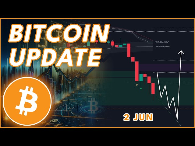 WHY BITCOIN IS CRASHING! And What's Next.. (BTC Update)