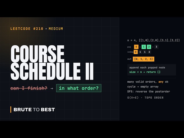 LeetCode #210: Course Schedule II — Return the Order, Not Just Yes or No