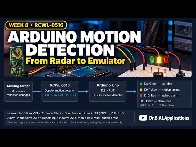 Arduino Motion Detection: RCWL-0516 Radar to Emulator | Wiring, Code & Testing