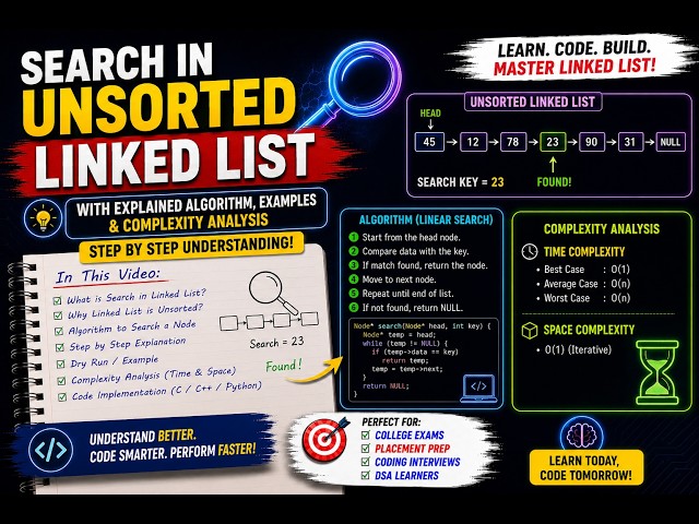Lecture 16 Search In Unsorted Linked List | With Explained Algorithm, Examples & Complexity Analysis